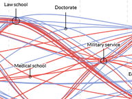 Pathways to the Senate-2022