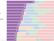 Donations to General Assembly Members, 2018