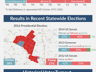 Open Seat Profile: House District 56
