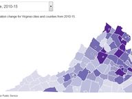Population Change, 2010-15