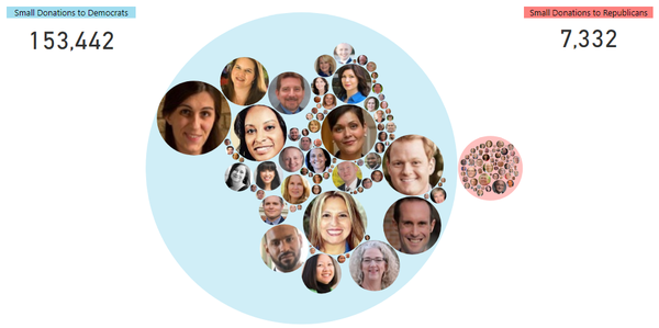 Image for Democrats Break the Code in Online Fundraising