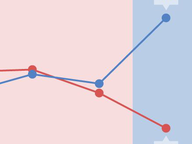 Party Unity: 2020 Session