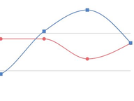 General Assembly Cash and Amount Raised