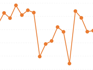 Governor's Amendments Adopted