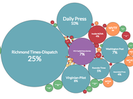 General Assembly coverage listed in VaNews
