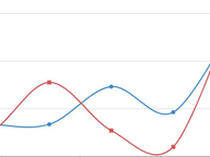 Small Donors for Statewide Races