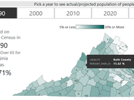 Virginia's Aging Population