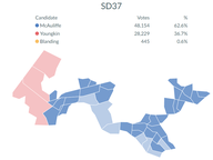 Fairfax County Results by Legislative District