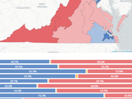 2021 Gubernatorial Results by Congressional District
