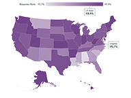 Census Response Rate by State