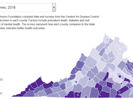 Health Outcomes, 2016