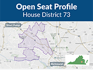 Open Seat Profile - HD73