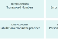 Human Error on Election Night