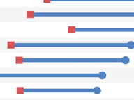 Money in the Bank - Gap in Cash and Fundraising