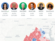 November 5, 2024 Election Night Results