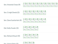 Contrarian Caucus - 2022