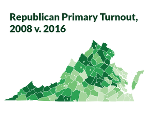 Image for Primary Election Turnout, 2008 v. 2016
