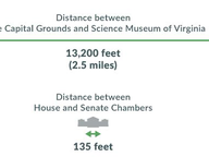 2020 Reconvened Workload