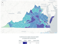 Absentee Ballots - 2019 vs 2015