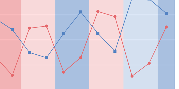 Party Unity in General Assembly Votes