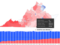 2016 Presidential Election Results by House District