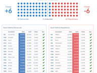 November 5, 2019 Election Night Results