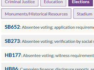 Unfinished work, beyond the budget