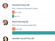 Looking Ahead to 2021