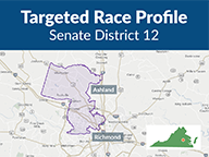 Targeted Race Profile - SD12
