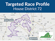 Targeted Race Profile - HD72