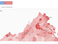 Absentee Voting in 2020 Congressional Primaries