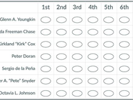 Details on the May 8 GOP Convention