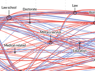 Pathways to the House of Delegates-2022