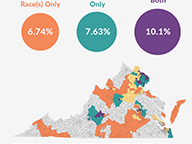 Local Races Motivated Voters