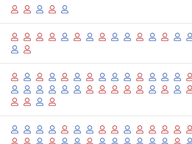 2020 Session 'Gift' Disclosures