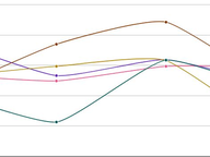 New Voter Registrations - April 2024