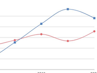General Assembly Candidate Spending