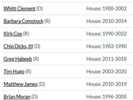 Legislator to Lobbyist: 2024