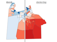 Chesapeake: One Step Ahead