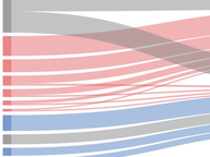 Parental Rights Tested in Virginia Beach
