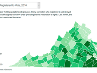Felons Who Registered to Vote, 2016