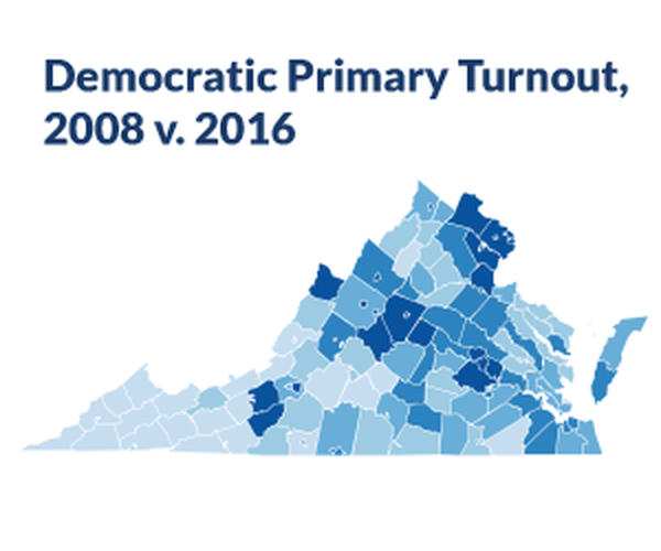 Image for Primary Election Turnout, 2008 v. 2016