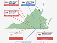 Standout Precincts - June 2019 Primary Elections