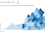 Democratic Primary Turnout, 2008 v. 2016