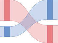 Ever-Shifting Flow of Legislative Fundraising