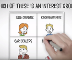 What is an Interest Group?