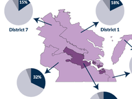 Congressional Boundaries Ordered Redrawn