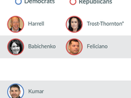 Consensus Eludes Redistricting Commission