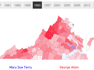 Virginia's Gubernatorial Voting, 1961-2017