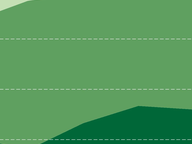 Party-Line Votes: 2023 at Crossover